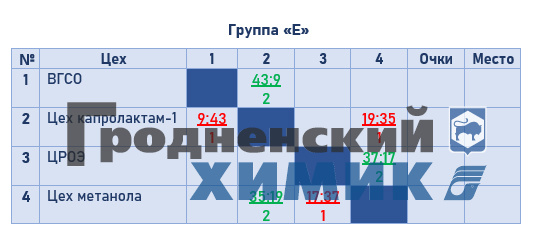 2023-01-27 группа е.jpg